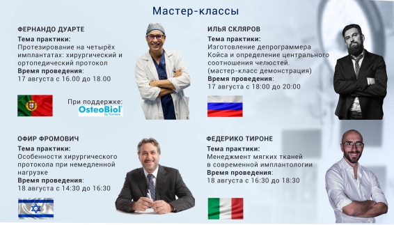 конгресс в ялте конгресс в ялте